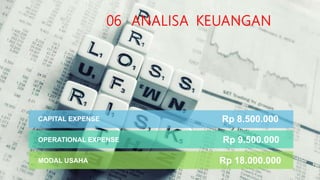 06 ANALISA KEUANGAN
Rp 8.500.000
Rp 9.500.000
Rp 18.000.000
CAPITAL EXPENSE
OPERATIONAL EXPENSE
MODAL USAHA
 