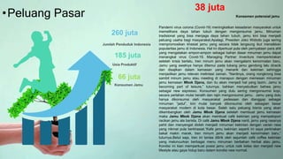 •Peluang Pasar
260 juta
Jumlah Penduduk Indonesia
185 juta
Usia Produktif
66 juta
Konsumen Jamu
38 juta
Konsemen potensial jamu
Pandemi virus corona (Covid-19) meningkatkan kesadaran masyarakat untuk
memelihara daya tahan tubuh dengan mengonsumsi jamu. Minuman
tradisional yang bisa menjaga daya tahan tubuh, jamu kini bisa menjadi
peluang usaha bagi masyarakat.Apalagi, Presiden Joko Widodo juga sering
mempromosikan khasiat jamu yang secara tidak langsung ikut menaikkan
popularitas jamu di Indonesia. Hal ini diperkuat pula oleh pernyataan para ahli
yang mengatakan empon-empon sebagai bahan dasar minuman jamu dapat
menangkal virus Covid-19. Managing Partner Inventure memperkirakan
setelah krisis berlalu, tren minum jamu akan mengalami kenormalan baru.
Jamu yang awalnya hanya ditemui pada tukang jamu gendong lalu diracik
dan disajikan dalam kemasan yang menarik dan kekinian sehingga
menjadikan jamu relevan melintasi zaman. “Nantinya, orang nongkrong bisa
sambil minum jamu atau meeting di manapun dengan memesan minuman
jamu kemasan Mbok Djana, dan itu akan menjadi hal yang lazim. Jamu is
becoming part of leisure,” tuturnya. bahkan menyebutkan bahwa jamu
sebagai new espresso. Konsumen yang dulu sering mengonsumsi kopi,
secara perlahan mulai beralih dan rajin mengonsumsi jamu. Jamu yang dulu
hanya dikonsumsi oleh masyarakat pedesaan dan dianggap sebagai
minuman “jadul”, kini mulai banyak dikonsumsi oleh sebagian besar
masyarakat modern di kota besar. Salah satu peluang bisnis yang akan
dikembangkan oleh Jamu Mbok Djana setelah membuat jamu kemasan
maka Jamu Mbok Djana akan membuat café kekinian yang mempelopori
racikan jamu ala barista. Di café Jamu Mbok Djana nanti, jamu yang rasanya
pahit dan menyengat diolah menjadi minuman kekinian dengan varian rasa
yang nikmat pula berkhasiat.“Kafe jamu kekinian seperti ini saya perkirakan
bakal makin marak, tren minum jamu akan menjadi kenormalan baru,”
tuturnya.Betul saja, tren ini lantas dilirik oleh sejumlah café coffee kekinian
yang meluncurkan berbagai menu minuman berbahan herbal atau jamu.
Kondisi ini kian memperkuat posisi jamu untuk naik kelas dan menjadi new
lifestyle atau gaya hidup baru dalam kondisi new normal.
 