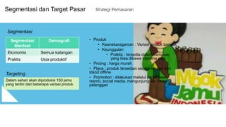 Segmentasi dan Target Pasar
Segmentasi
Manfaat
Demografi
Ekonomis Semua kalangan
Praktis Usia produktif
Segmentasi
Targeting
Dalam sehari akan diproduksi 150 jamu
yang terdiri dari beberapa variasi produk
• Produk
• Keanekaragaman : Variasi produk banyak
• Keunggulan
• Praktis : tersedia dalam kemasan
yang bisa dibawa kemana saja
• Pricing : harga murah
• Place : produk tersedian secara on line dan
toko2 offline
• Promotion : dilakukan melalui portal (web
resmi), social media, mengunjungi ke lokasi
pelanggan
Strategi Pemasaran
 