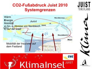 CO2-Fußabdruck Juist 2010
            Systemgrenzen
Wärm
e nergie
E
Mobilität
a) An- u. Abreise von Norddeich
b) auf der Insel




 Mobilität der Insulaner auf
 dem Festland
 