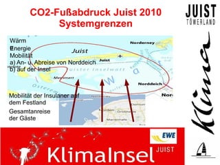 CO2-Fußabdruck Juist 2010
             Systemgrenzen
Wärm
e nergie
E
Mobilität
a) An- u. Abreise von Norddeich
b) auf der Insel



Mobilität der Insulaner auf
dem Festland
Gesamtanreise
der Gäste
 