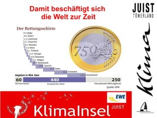 Damit beschäftigt sich
  die Welt zur Zeit
 