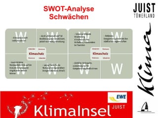 SWOT-Analyse
 Schwächen
 