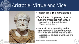 Oregon Office of
Economic Analysis
2
Aristotle: Virtue and Vice
Source: Ludovisi Collection, Wikimedia Commons
•Happiness is the highest good
•To achieve happiness, rational
humans must act with virtue
• Rationality is distinctly human
• Virtue is excellence
•Moral virtue is behaving in the
right manner, a balance between
extremes of deficiency and excess
• Appropriate attitude toward pain and
pleasure
From: Aristotle's Nicomachean Ethics
 