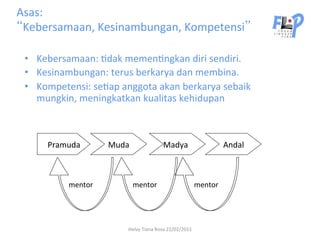 Asas:	
  
 Kebersamaan,	
  Kesinambungan,	
  Kompetensi 	
  

 •  Kebersamaan:	
  Rdak	
  memenRngkan	
  diri	
  sendiri.	
  	
  
 •  Kesinambungan:	
  terus	
  berkarya	
  dan	
  membina.	
  
 •  Kompetensi:	
  seRap	
  anggota	
  akan	
  berkarya	
  sebaik	
  
    mungkin,	
  meningkatkan	
  kualitas	
  kehidupan	
  



       Pramuda	
           	
  Muda	
                 	
  	
  	
  Madya	
                    	
  Andal	
  



              mentor	
                    mentor	
                              mentor	
  




                                     Helvy	
  Tiana	
  Rosa	
  22/02/2011	
  
 
