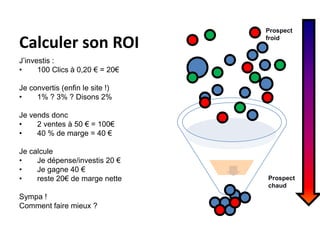 Calculer son ROIProspectfroidJ’investis :100 Clics à 0,20 € = 20€Je convertis (enfin le site !)1% ? 3% ? Disons 2%Je vends donc 2 ventes à 50 € = 100€ 40 % de marge = 40 €Je calculeJe dépense/investis 20 €Je gagne 40 €reste 20€ de marge netteSympa ! Comment faire mieux ? Prospectchaud