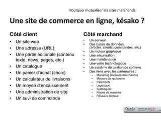 Une site de commerce en ligne, késako ?Côté clientUn site webUne adresse (URL)Une partie éditoriale (contenu texte, news, pages, etc.)Un catalogueUn panier d’achat (choix)Un calculateur de livraisonsUn moyen d’encaissementUne administration de siteUn suvi de commandeCôté marchandPourquoi mutualiser les sites marchandsUn serveurDes bases de données (articles, clients, commandes, etc.)Un moteur graphiqueUne sécurisationUne maintenanceUne veille technologiqueUn système de gestion de contenuDes liens avec les partenaires :Marketing (moteurs marchands)Moteurs de recherchePaiementsLogistiqueStatistiquesPlaces de marchésRéseaux sociaux