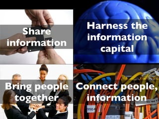 I was told is was as easy as
        Facebook !
 