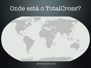 Onde está o TotalCross? 
Activated devices in 2014 
 