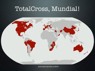 TotalCross, Mundial! 
Activated devices in 2014 
 