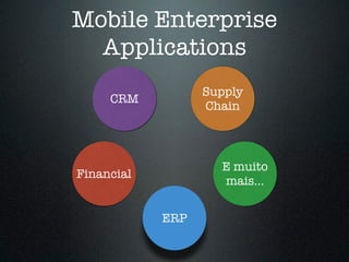 Mobile Enterprise 
Applications 
CRM Supply 
E muito 
mais… 
ERP 
Chain 
Financial 
 