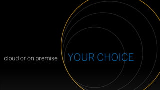 cloud or on premise YOUR CHOICE
 