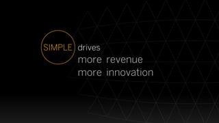SIMPLE drives
more innovation
more revenue
 