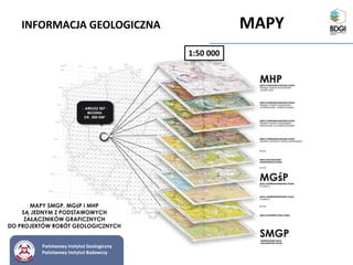 MAPY
1:50 000
Państwowy Instytut Geologiczny
Państwowy Instytut Badawczy
INFORMACJA GEOLOGICZNA MAPY
 