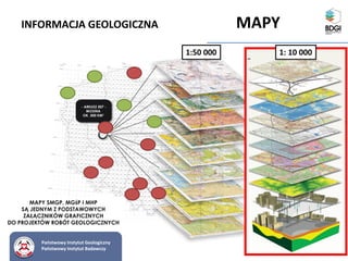 1: 10 000
Państwowy Instytut Geologiczny
Państwowy Instytut Badawczy
1:50 000
INFORMACJA GEOLOGICZNA MAPY
 