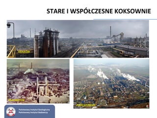 STARE I WSPÓŁCZESNE KOKSOWNIE
KRAKÓW
WAŁBRZYCH
ZDZIESZOWICE
Państwowy Instytut Geologiczny
Państwowy Instytut Badawczy
 