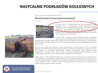 NASYCALNIE PODKŁADÓW KOLEJOWYCH
Państwowy Instytut Geologiczny
Państwowy Instytut Badawczy
 