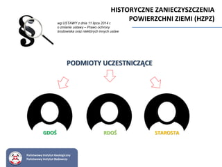 HISTORYCZNE ZANIECZYSZCZENIA
POWIERZCHNI ZIEMI (HZPZ)
STAROSTAGDOŚ RDOŚ
PODMIOTY UCZESTNICZĄCE
Państwowy Instytut Geologiczny
Państwowy Instytut Badawczy
wg USTAWY z dnia 11 lipca 2014 r.
o zmianie ustawy – Prawo ochrony
środowiska oraz niektórych innych ustaw
 