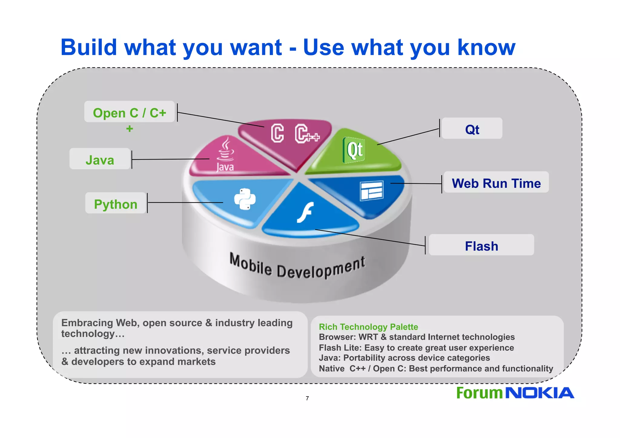 Forum Nokia Le Mobile 2.0 Edition 2009