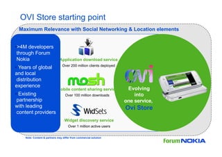 Forum Nokia Le Mobile 2.0 Edition 2009