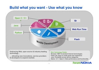 Forum Nokia Le Mobile 2.0 Edition 2009