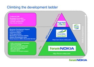 Forum Nokia Le Mobile 2.0 Edition 2009