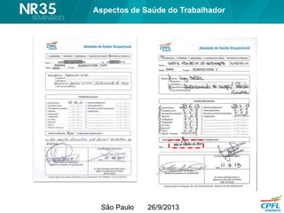 São Paulo 26/9/2013
Aspectos de Saúde do Trabalhador
 
