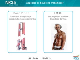 São Paulo 26/9/2013
Diz respeito à segurança,
capacidade dos equipamentos
Diz respeito à Saúde e
Qualidade de Vida
Aspectos de Saúde do Trabalhador
 