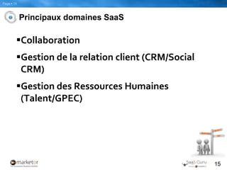 Innovation – DiffusionAVANT : Innovation => Entreprises => ParticuliersMAINTENANT : Innovation => Particuliers => Entreprises