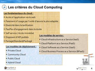 It’s the strength of yourideas not the size of yourcompanythatmatters