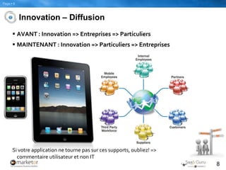 Cloud Platform as a Service (PaaS)