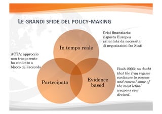 LE	
  GRANDI	
  SFIDE	
  DEL	
  POLICY-­‐MAKING	
  


                      In tempo utile




                                     Evidence
            Partecipato
                                      based
 