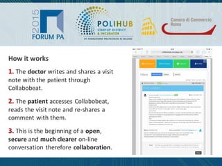1. The doctor writes and shares a visit
note with the patient through
Collabobeat.
2. The patient accesses Collabobeat,
reads the visit note and re-shares a
comment with them.
3. This is the beginning of a open,
secure and much clearer on-line
conversation therefore collaboration.
How it works
 