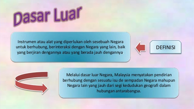 pengetahuan am isu semasa