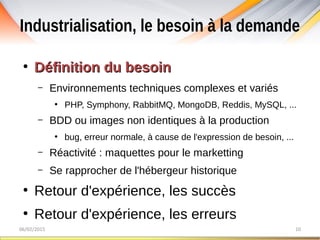 Industrialisation, le besoin à la demande
06/02/2015 10
●
Définition du besoinDéfinition du besoin
– Environnements techniques complexes et variés
●
PHP, Symphony, RabbitMQ, MongoDB, Reddis, MySQL, ...
– BDD ou images non identiques à la production
●
bug, erreur normale, à cause de l'expression de besoin, ...
– Réactivité : maquettes pour le marketting
– Se rapprocher de l'hébergeur historique
●
Retour d'expérience, les succès
●
Retour d'expérience, les erreurs
 