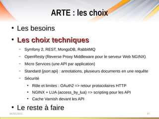 ARTE : les choix
06/02/2015 37
●
Les besoins
●
Les choix techniquesLes choix techniques
– Symfony 2, REST, MongoDB, RabbitMQ
– OpenResty (Reverse Proxy Middleware pour le serveur Web NGINX)
– Micro Services (une API par application)
– Standard {json:api} : annotations, plusieurs documents en une requête
– Sécurité
●
Rôle et limites : OAuth2 => retour protocolaires HTTP
●
NGINX + LUA (access_by_lua) => scripting pour les API
●
Cache Varnish devant les API
●
Le reste à faire
 