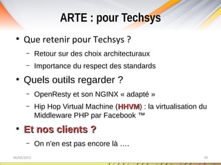 ARTE : pour Techsys
06/02/2015 39
●
Que retenir pour Techsys ?
– Retour sur des choix architecturaux
– Importance du respect des standards
●
Quels outils regarder ?
– OpenResty et son NGINX « adapté »
– Hip Hop Virtual Machine (HHVMHHVM) : la virtualisation du
Middleware PHP par Facebook ™
●
Et nos clients ?Et nos clients ?
– On n'en est pas encore là ….
 