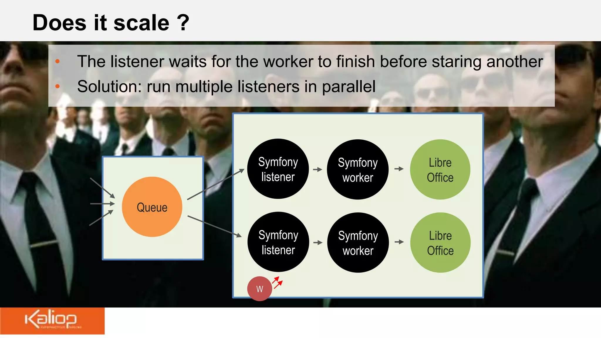 Does it scale ?
• The listener waits for the worker to finish before staring another
• Solution: run multiple listeners in parallel
W
Symfony
listener
Symfony
worker
Libre
Office
Queue
Symfony
listener
Symfony
worker
Libre
Office
 