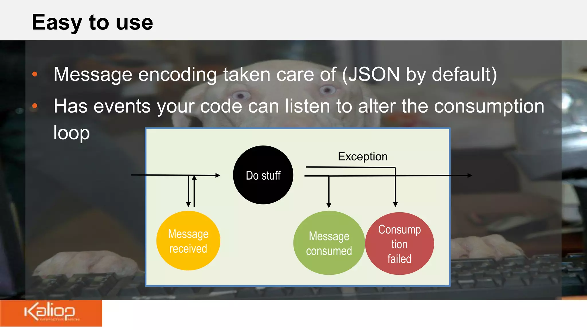 Easy to use
• Message encoding taken care of (JSON by default)
• Has events your code can listen to alter the consumption
loop
Message
received
Do stuff
Consump
tion
failed
Message
consumed
Exception
 