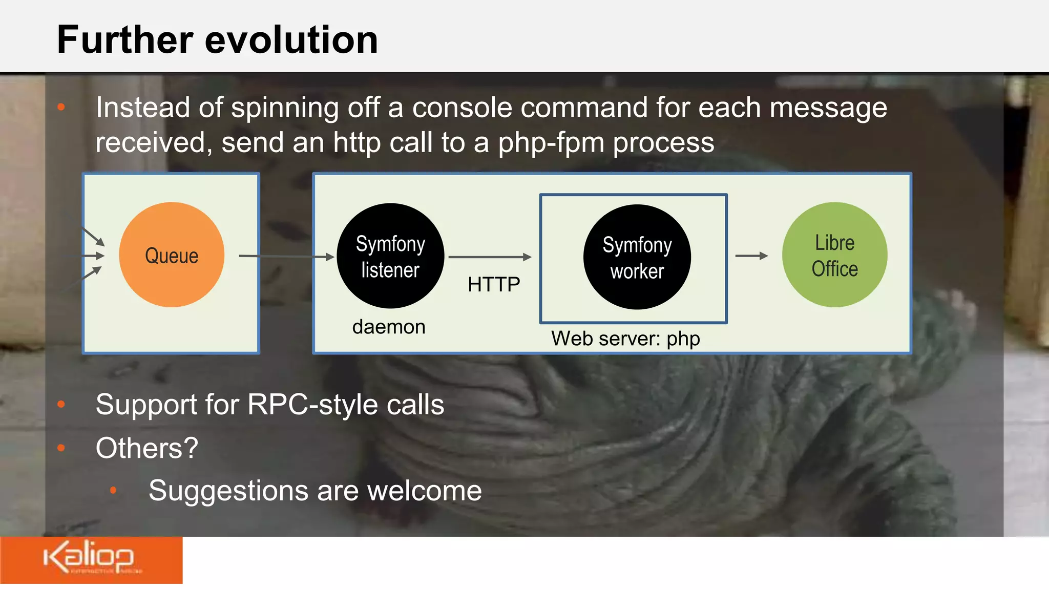 Further evolution
• Instead of spinning off a console command for each message
received, send an http call to a php-fpm process
• Support for RPC-style calls
• Others?
• Suggestions are welcome
Symfony
listener
Symfony
worker
Libre
Office
Queue
HTTP
Web server: php
daemon
 