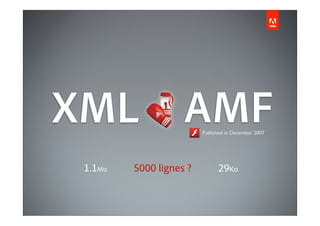 AMFPublished in December 2007
XML
5000 lignes ?1.1Mo 29Ko
 