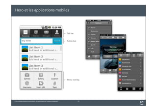 © 2010 Adobe Systems Incorporated. All Rights Reserved. Adobe Confidential. 22
Hero et les applications mobiles
 