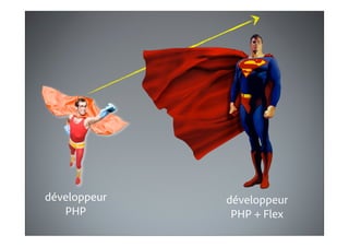 développeur
PHP
développeur
PHP + Flex
 
