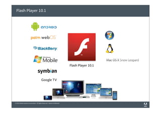 © 2010 Adobe Systems Incorporated. All Rights Reserved. Adobe Confidential.
Flash Player 10.1
Flash Player 10.1
Google TV
 