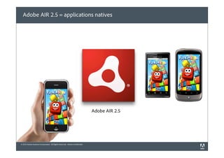 © 2010 Adobe Systems Incorporated. All Rights Reserved. Adobe Confidential.
Adobe AIR 2.5 = applications natives
Adobe AIR 2.5
 