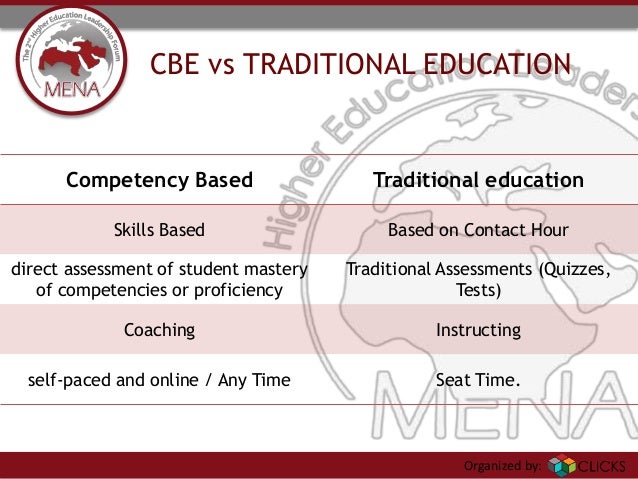 competency based education competency based education