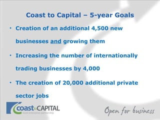 Coast to Capital – 5-year Goals Creation of an additional 4,500 new businesses  and  growing them Increasing the number of internationally trading businesses by 4,000 The creation of 20,000 additional private sector jobs 