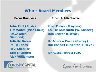 Who - Board Members From Business    From Public Sector John Peel (Chair) Mike Fisher (Croydon) Tim Wates (Vice Chair) Louise Goldsmith (W. Sussex) Steve Allen Bob Lanzer (Gatwick Diamond) Juliette Green Dr Andrew Povey (Surrey) Philip Jones Bill Randall (Brighton & Hove) Ravi Shankar Iain Shepherd  Dr Russell Strutt (CSC) Alex Williamson 