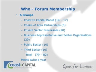 Who - Forum Membership 6 Groups : Coast to Capital Board (14 – 17) Chairs of Area Partnerships (5) Private Sector Businesses (20) Business Representative and Sector Organisations (20) Public Sector (10) Third Sector (10) Total  (79 – 82) Meets twice a year  
