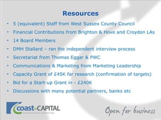 Resources 5 (equivalent) Staff from West Sussex County Council Financial Contributions from Brighton & Hove and Croydon LAs 14 Board Members DMH Stallard – ran the independent interview process Secretariat from Thomas Eggar & PWC Communications & Marketing from Marketing Leadership Capacity Grant of £45K for research (confirmation of targets) Bid for a Start-up Grant in - £240K  Discussions with many potential partners, banks etc 